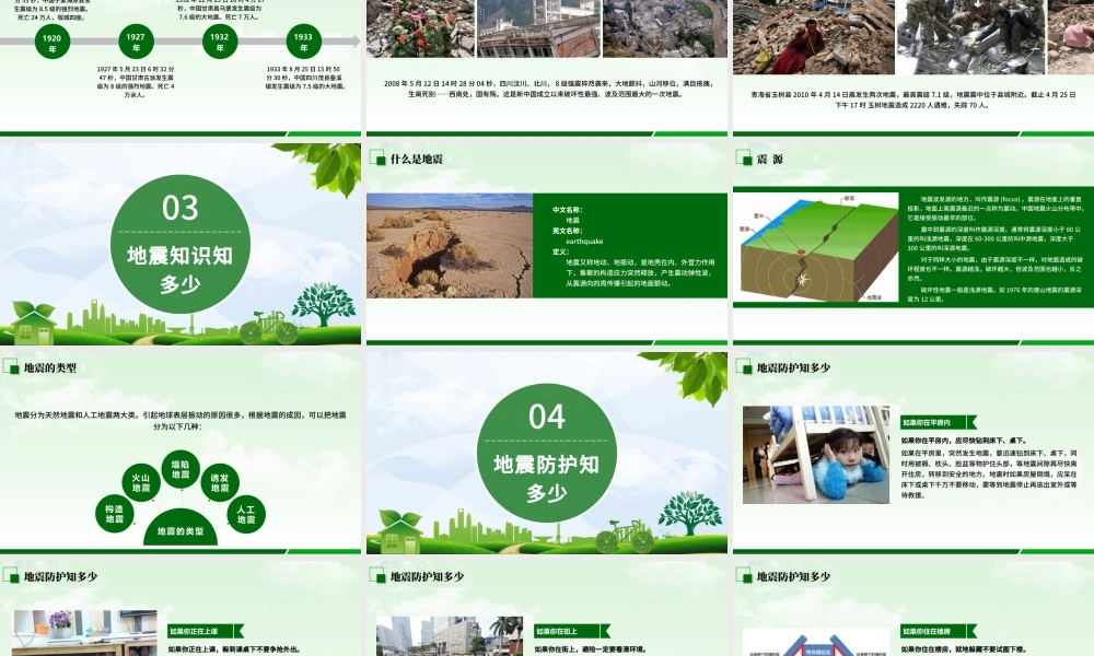2021防灾减灾中小学生地震知识主题教育班会PPT模板.pptx