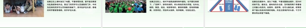 2021防灾减灾中小学生地震知识主题教育班会PPT模板.pptx