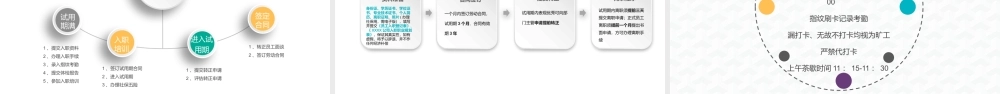 2021公司招聘新员工入职培训ppt模板.pptx