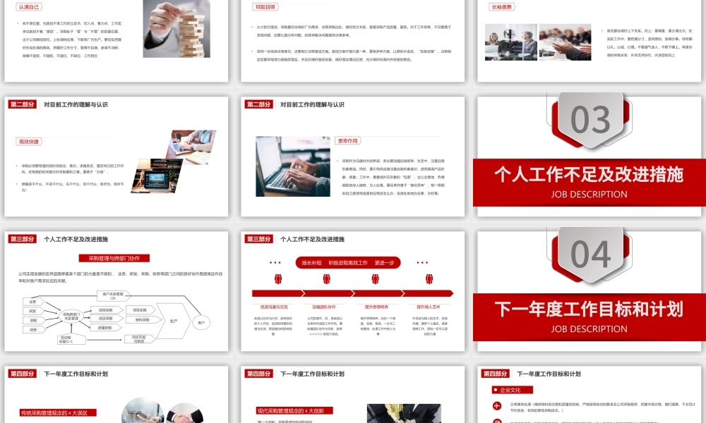 2021红色大气简洁风采购部工作总结与工作计划PPT模板.pptx