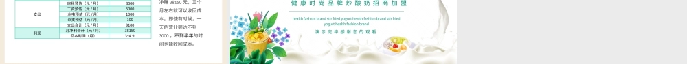 2021健康时尚品牌炒酸奶招商加盟动态PPT.pptx