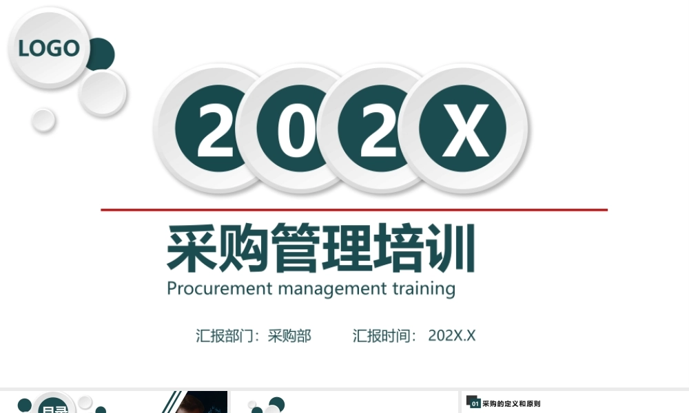 2021墨绿色简洁风采购管理培训PPT模板.pptx