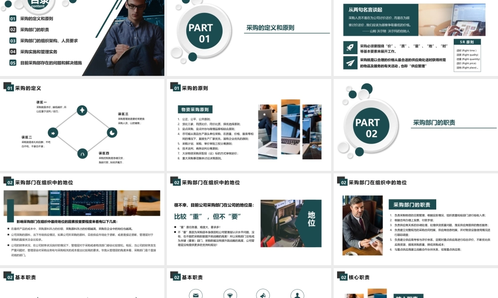 2021墨绿色简洁风采购管理培训PPT模板.pptx