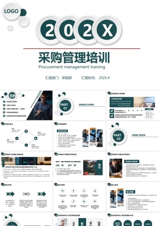 2021墨绿色简洁风采购管理培训PPT模板.pptx
