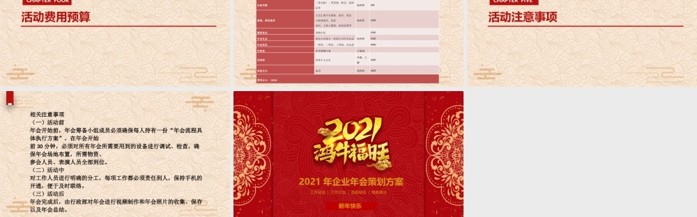 2021年鸿牛福旺企业年会活动策划方案PPT.pptx