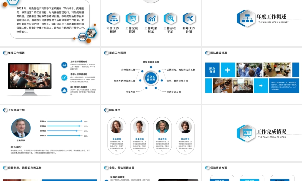 2021年后勤部门工作总结PPT后勤管理后勤处模板.pptx