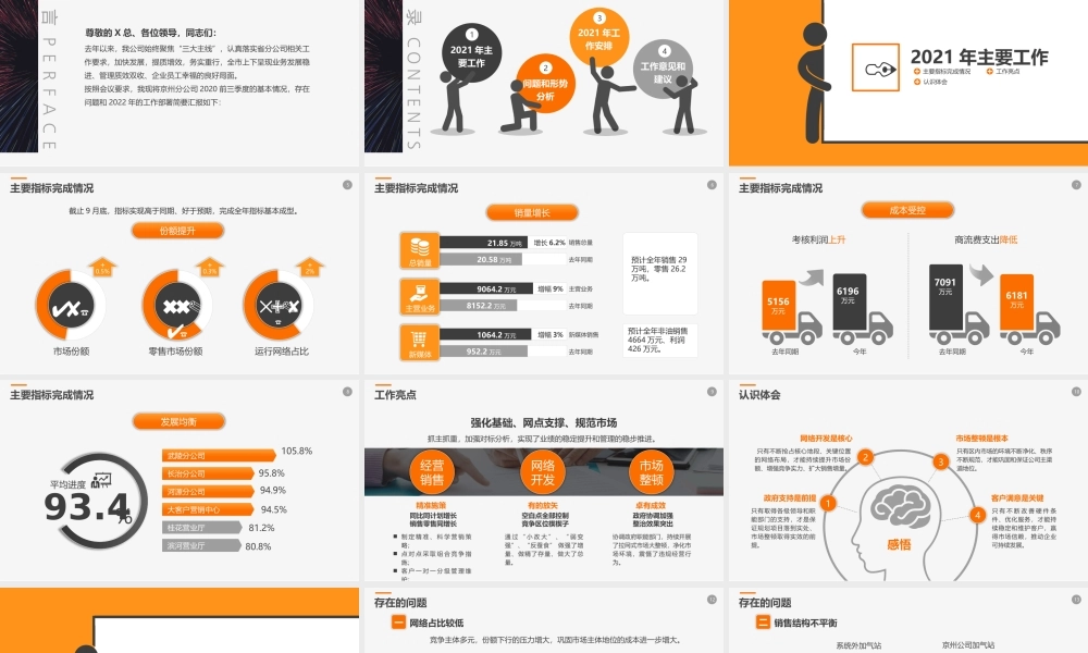 2021年销售市场部工作总结工作报告工作计划PPT.pptx