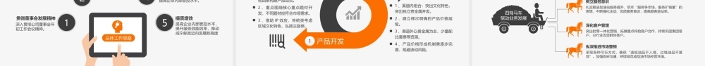 2021年销售市场部工作总结工作报告工作计划PPT.pptx