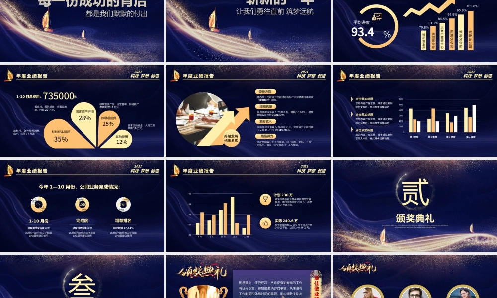 2021牛年大气蓝金科技感势不可挡颁奖典礼企业年会晚宴PPT模板.pptx