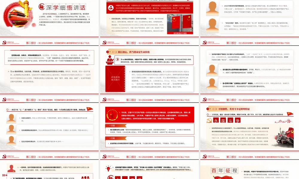 2021深学细悟讲话精神忠诚履行监督职责PPT完整解读学习贯彻“七一”重要讲话精神专题宣讲报告专题辅导模板.pptx