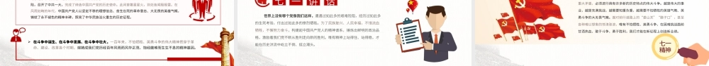 2021深学细悟讲话精神忠诚履行监督职责PPT完整解读学习贯彻“七一”重要讲话精神专题宣讲报告专题辅导模板.pptx