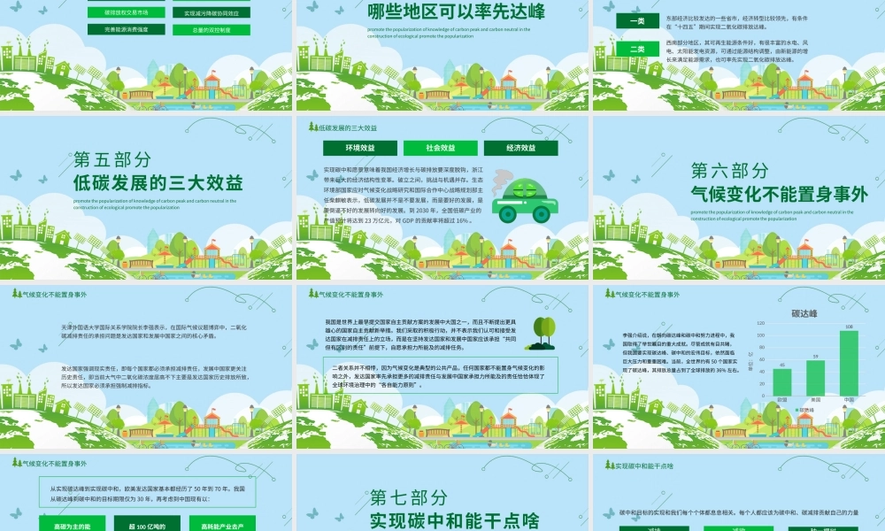 2021碳达峰和碳中和解读PPT推进生态文明建设知识科普宣传模板.pptx
