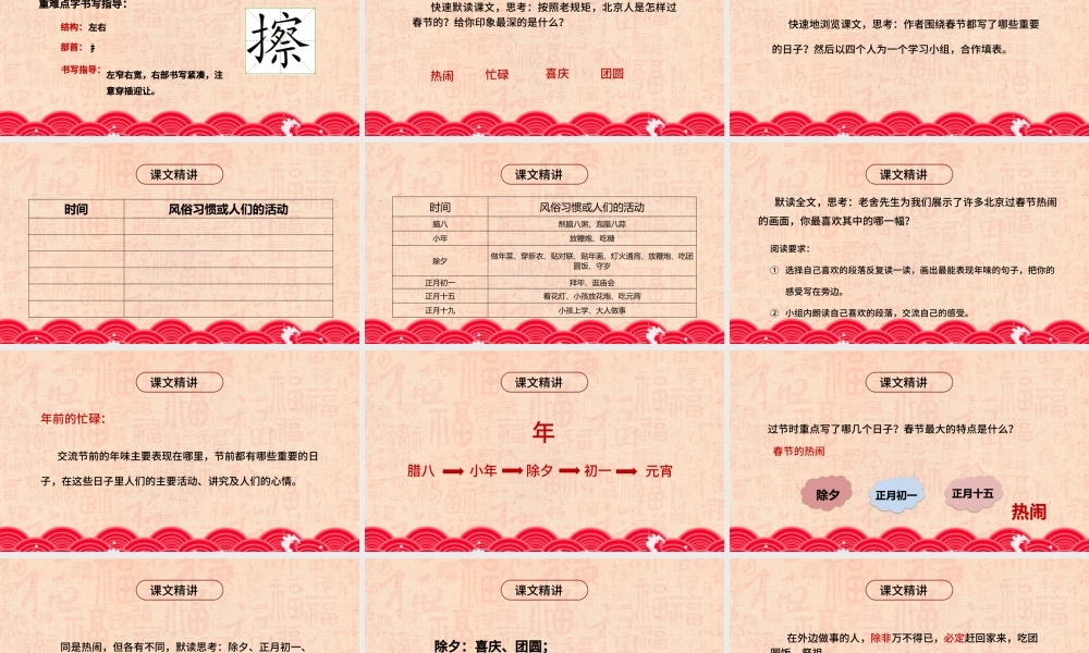 2021小学语文《北京的春节》PPT部编版六年级语文下册课件模板.pptx