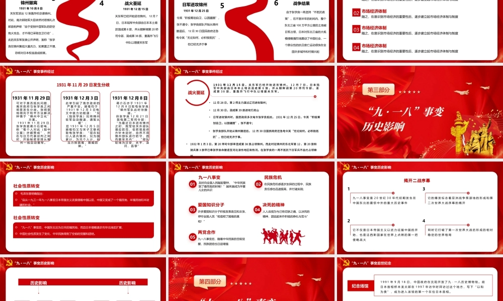 2021以史为鉴振兴中华勿忘国耻九一八事变历史爱国主义教育PPT.pptx