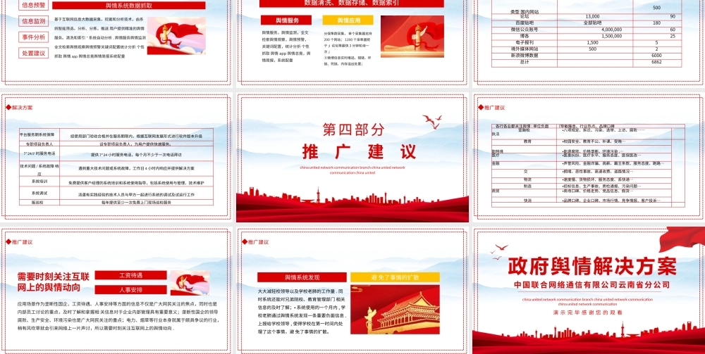 2021政府舆情解决方案PPT专题系列课件模板下载.pptx