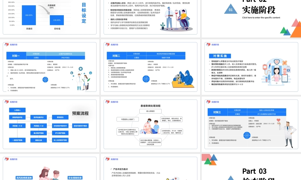 2022PDCA品管圈案例PPT蓝色卡通风医院护理案例汇报课件模板.pptx