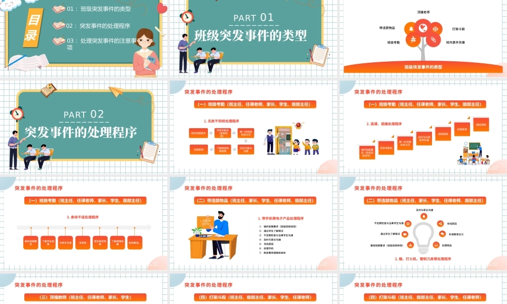 2022班级突发事件处理流程PPT卡通风新教师入职培训课程专题课件模板.pptx