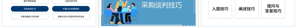 2022采购谈判技巧PPT商务风企业采购谈判业务培训课件模板.pptx