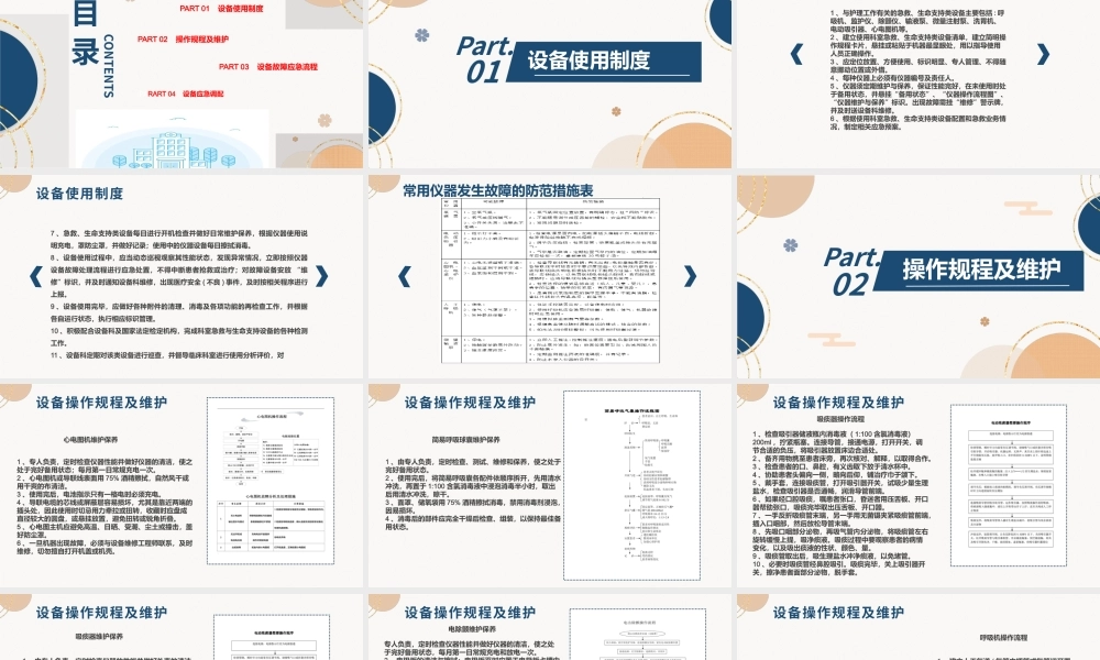 2022常用仪器设备使用制度及操作规程PPT清新扁平风医疗通用PPT模板下载.pptx
