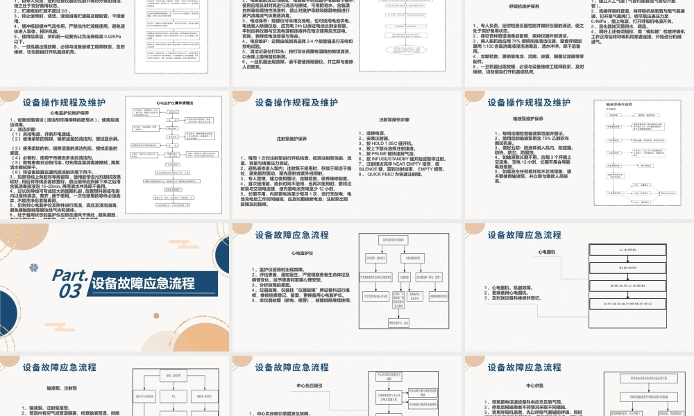 2022常用仪器设备使用制度及操作规程PPT清新扁平风医疗通用PPT模板下载.pptx