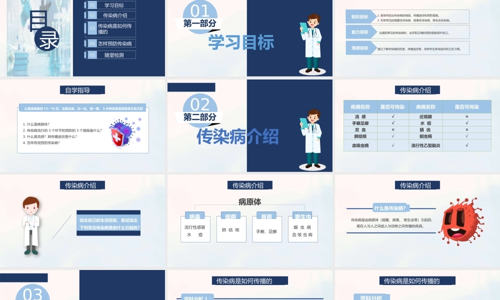 2022传染病预防医疗课件PPT清新大气创意医疗通用课件PPT模板下载.pptx.pptx