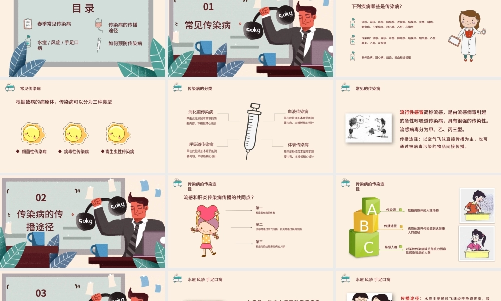 2022春季常见传染病预防知识社会问题职场教育PPT医疗现代风医疗急救常识科普通用PPT模板.pptx