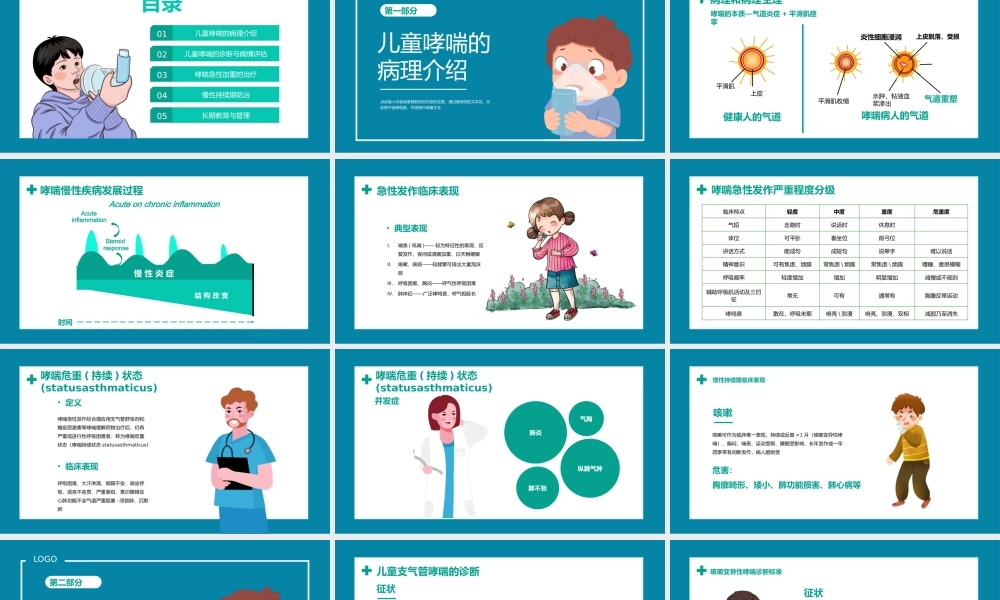 2022儿童哮喘知识讲解PPT清新医疗风医学知识讲解通用课件PPT模板下载.pptx