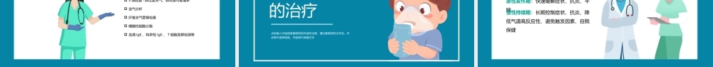 2022儿童哮喘知识讲解PPT清新医疗风医学知识讲解通用课件PPT模板下载.pptx