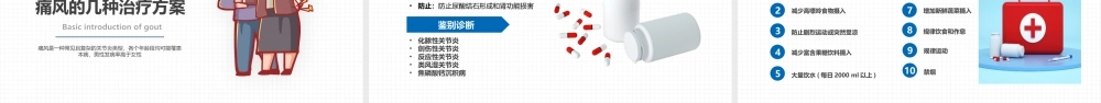 2022风湿性痛风PPT淡蓝简约医疗风医疗教学各种疾病医理PPT模板下载.pptx