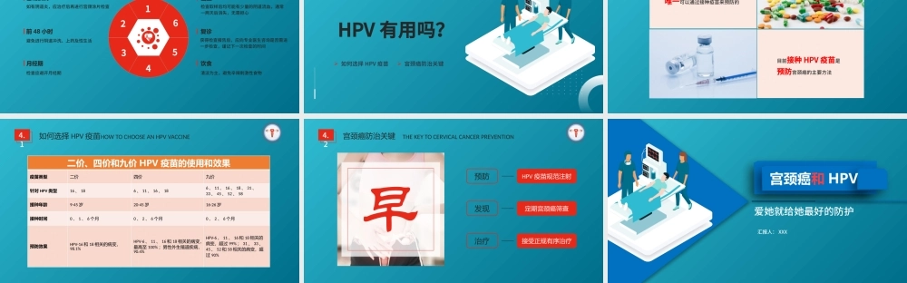 2022宫颈癌和HPV疫苗医疗保健宣传知识讲座PPT简约大气医疗教学各种疾病医理PPT模板.pptx