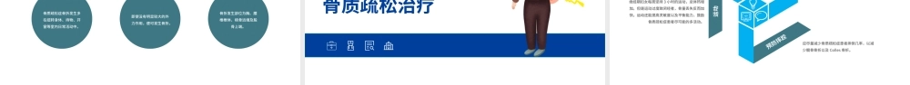 2022骨质疏松症PPT清新简约医疗医学知识普及宣传PPT模板下载.pptx
