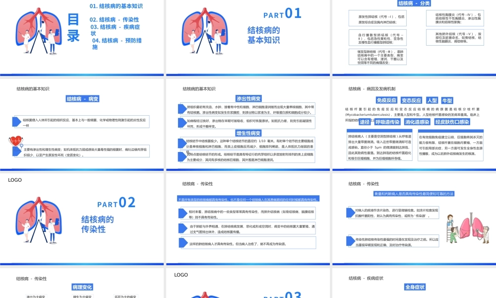 2022关注肺健康预防结核病PPT简约创意医疗教学疾病医理通用PPT模板下载.pptx