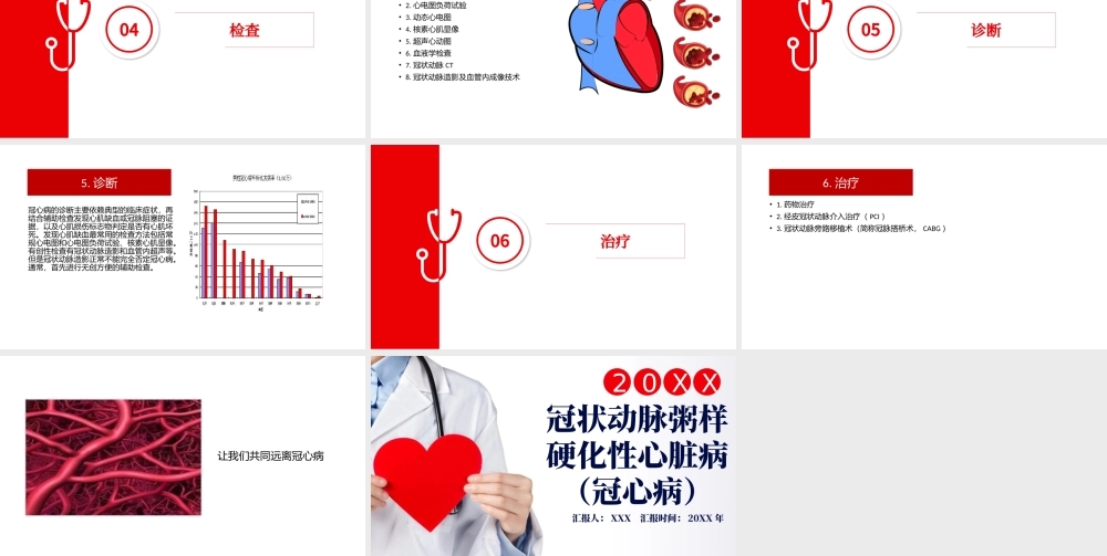 2022冠状动脉粥样硬化性心脏病（冠心病）PPT大气清新医疗风医疗教学各种疾病医理PPT模板下载.pptx