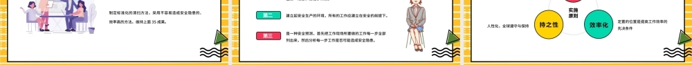 2022管理能力培训PPT孟菲斯风格企业能力培训学习管理知识培训课件模板.pptx