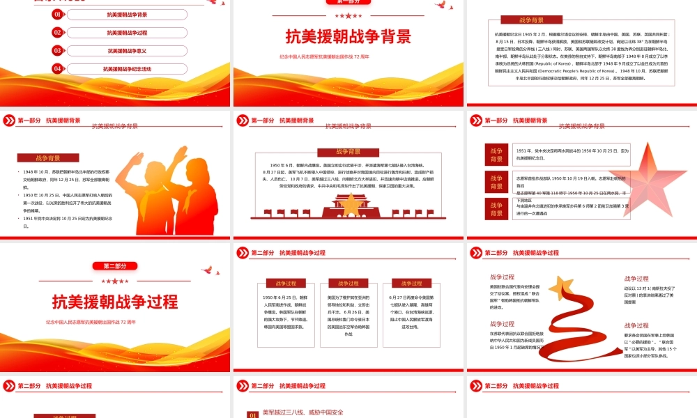 2022光辉的篇章不朽的丰碑PPT红色大气风纪念中国人民志愿军抗美援朝出国作战72周年主题课件模板.pptx