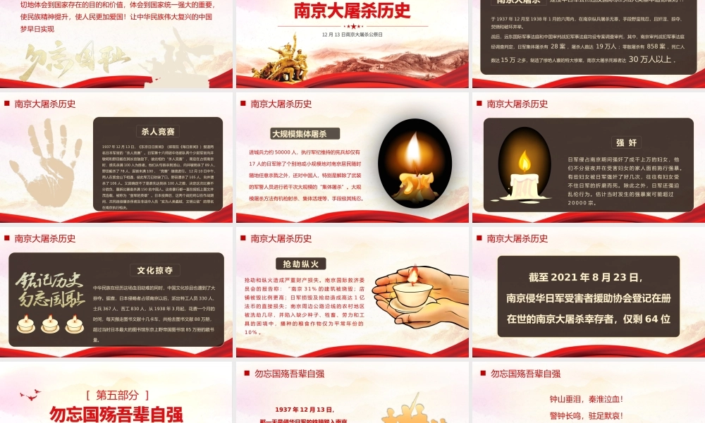2022国家公祭日PPT精美风南京大屠杀死难者国家公祭日知识宣讲课件模板.pptx