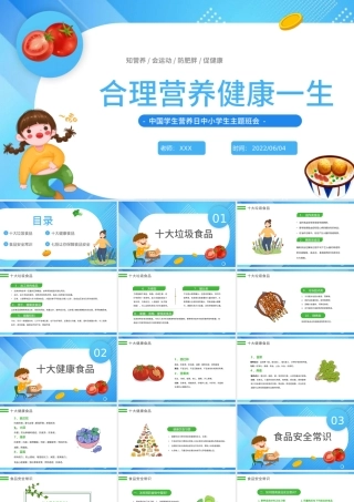 2022合理营养健康一生PPT卡通风中国学生营养日主题班会课件模板.pptx