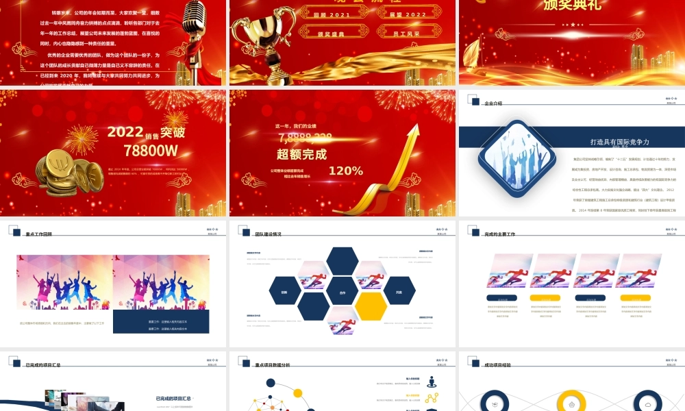2022虎年誓师大会PPT大气酷炫乘风破浪公司企业年会年终员工表彰大会PPT模板.pptx