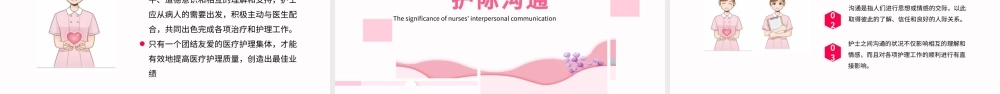 2022护士礼仪与沟通培训技巧PPT创意简约风护士技巧培训通用PPT.pptx
