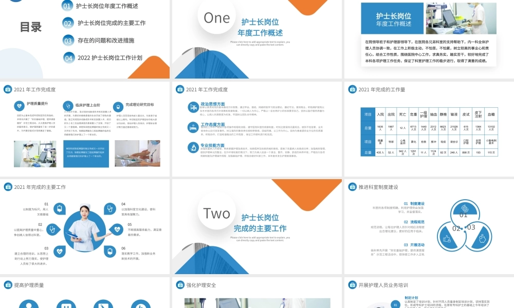 2022护士年终总结PPT橙蓝双色护士长年终工作总结汇报课件模板.pptx