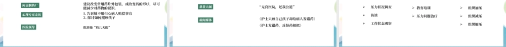 2022护士压力与情绪管理讲解培训PPT个性医疗风医学培训通用PPT.pptx