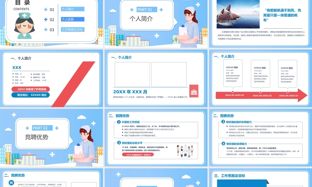 2022护士长竞聘报告PPT创意简洁完整框架内容竞聘专用PPT.pptx