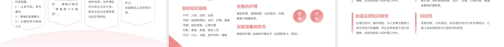 2022护士长竞聘演讲PPT粉色清新简约风医院护士长岗位竞聘课件模板 (3).pptx