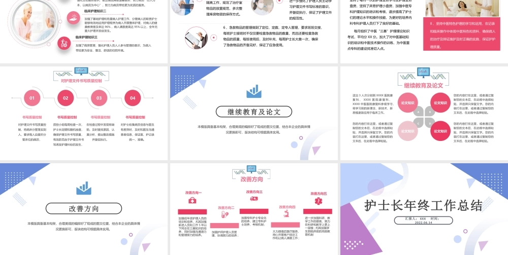 2022护士长年终工作总结PPT精品内容型医院护士天使风采主题课件模板.pptx