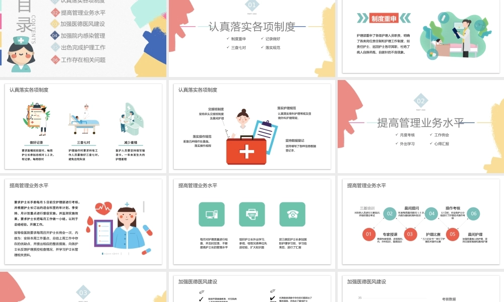 2022护士长年终述职PPT清新风医护行业护士长年中述职报告课件模板.pptx
