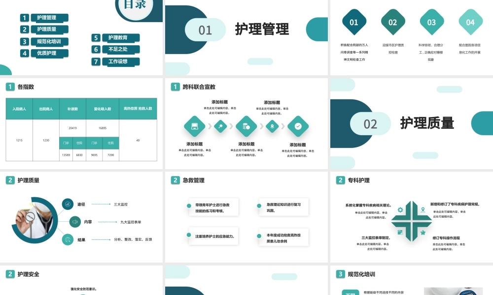 2022护士长述职报告PPT创意简约风护士长述职报告工作汇报课件模板.pptx