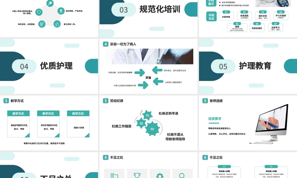 2022护士长述职报告PPT创意简约风护士长述职报告工作汇报课件模板.pptx