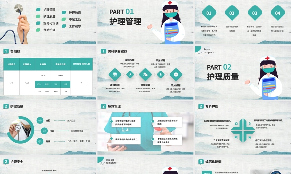 2022护士长述职报告PPT创意清新完整框架述职专用PPT.pptx