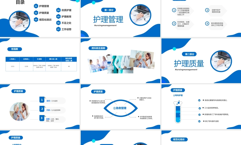 2022护士长述职报告PPT蓝色几何风医疗系统工作述职报告年度工作总结模板下载.pptx