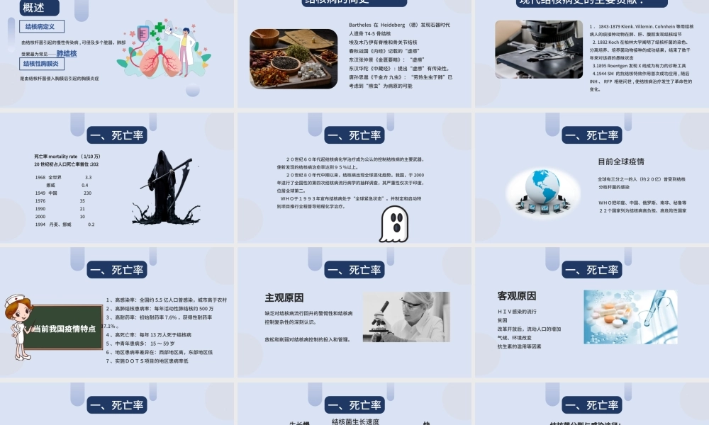 2022结膜性胸膜炎结核医疗课件PPT创意简约风医疗课件通用PPT模板下载.pptx.pptx